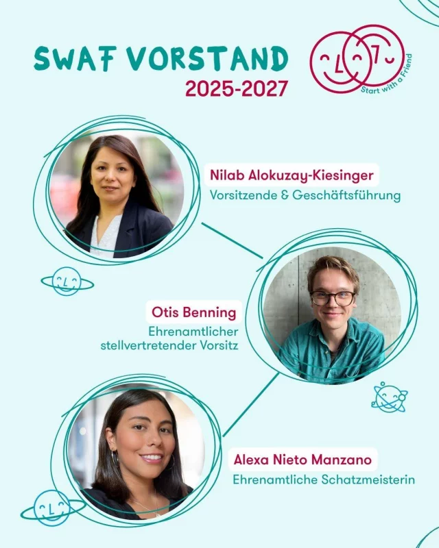 Willkommen im neuen SwaF-Vorstand! 🎊
Am 26.11.2025 wurde unser neuer Vorstand für die kommenden zwei Jahre gewählt. Mit großer Freude begrüßen wir Nilab Alokuzay-Kiesinger, Otis Benning und Alexa Nieto Manzano als neue Mitglieder unseres Vorstands.

Der neue Vorstand bedankt sich herzlich für euer Vertrauen und euren Support und freut sich auf die gemeinsame Reise mit euch! 

📧Fragen, Feedback oder einfach mal „Hallo“ sagen? Der Vorstand ist gerne für euch da: vorstand@start-with-a-friend.de